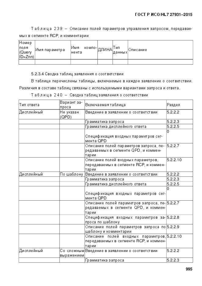 ГОСТ Р ИСО/HL 7 27931-2015, страница 1002